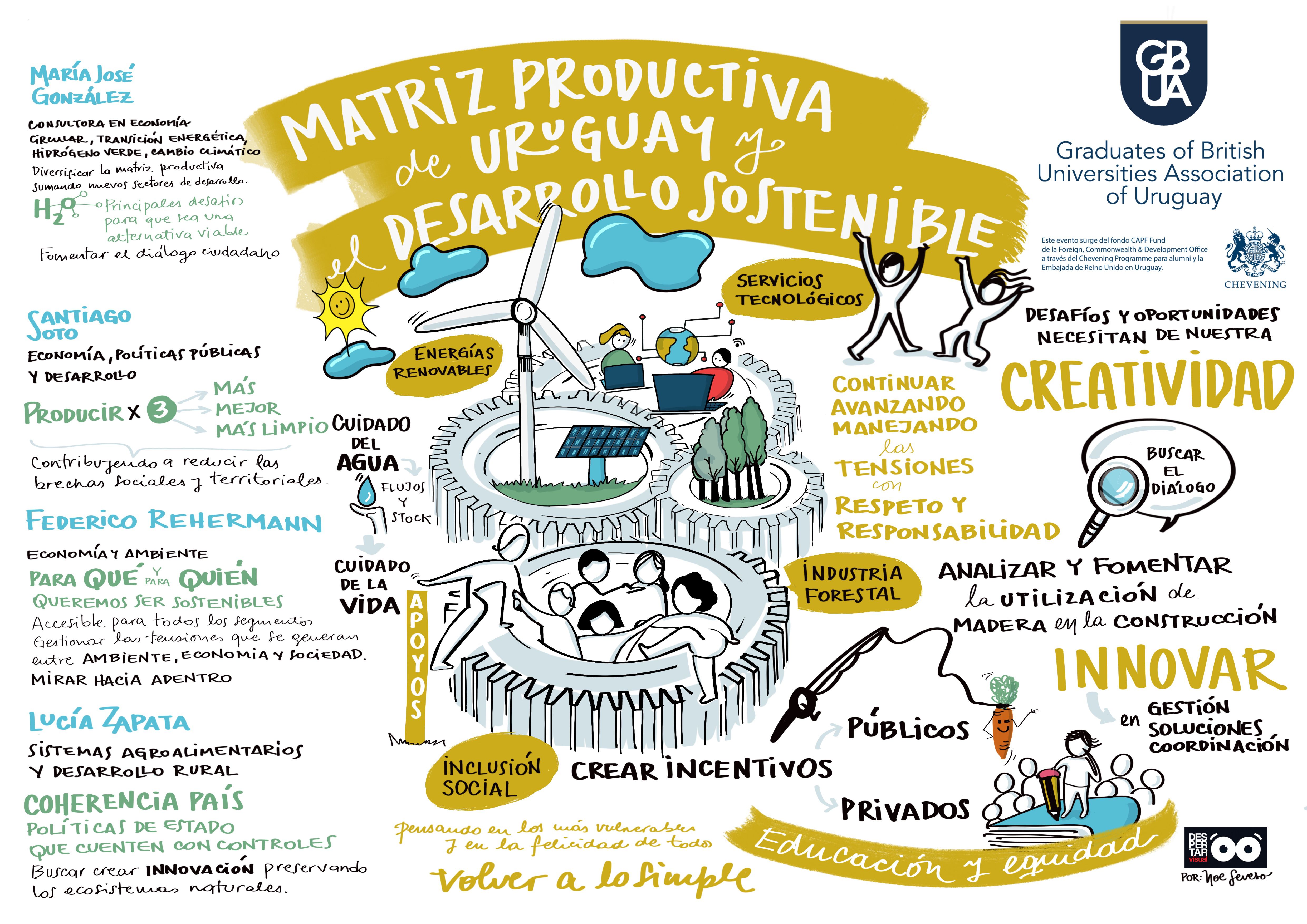 Imagen de la diapositiva