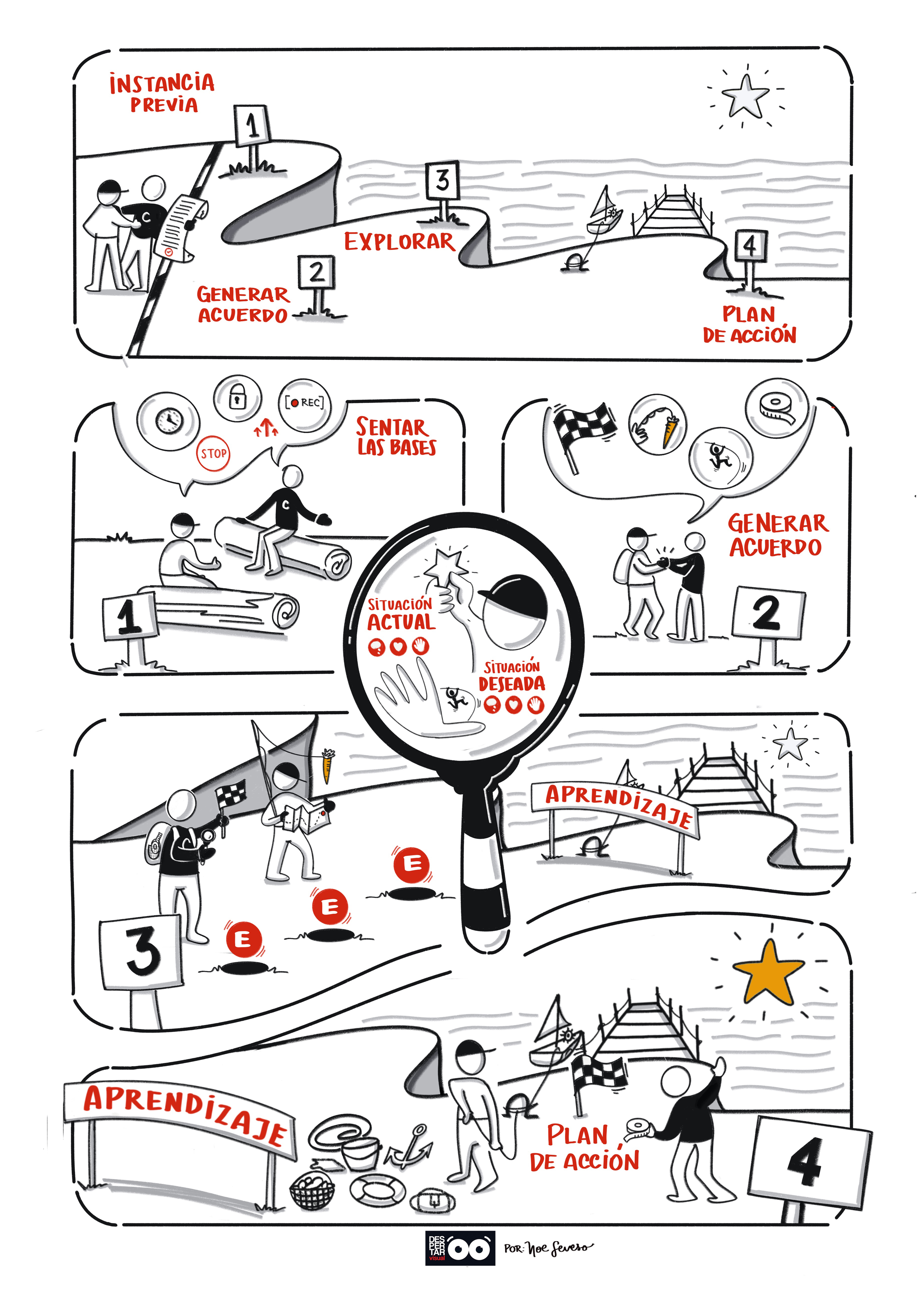 Imagen de la diapositiva